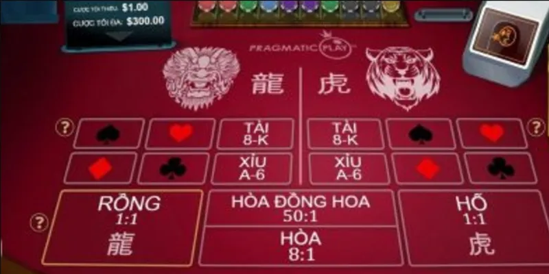Tìm hiểu cách chơi Rồng Hổ và tính điểm nhanh chóng