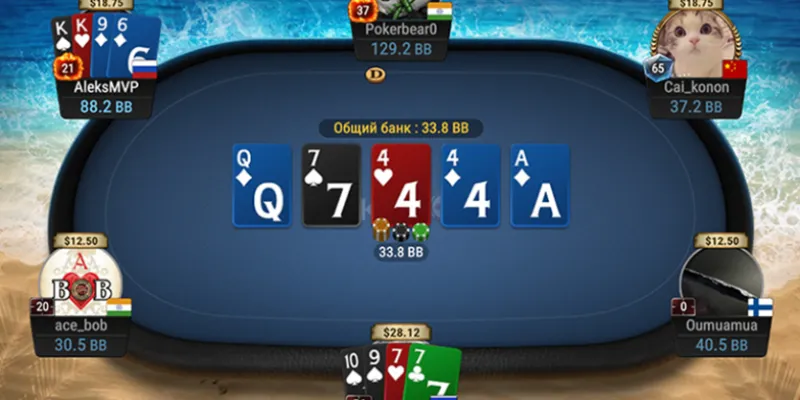 Cách chọn hand khởi đầu hiệu quả trong Poker Omaha